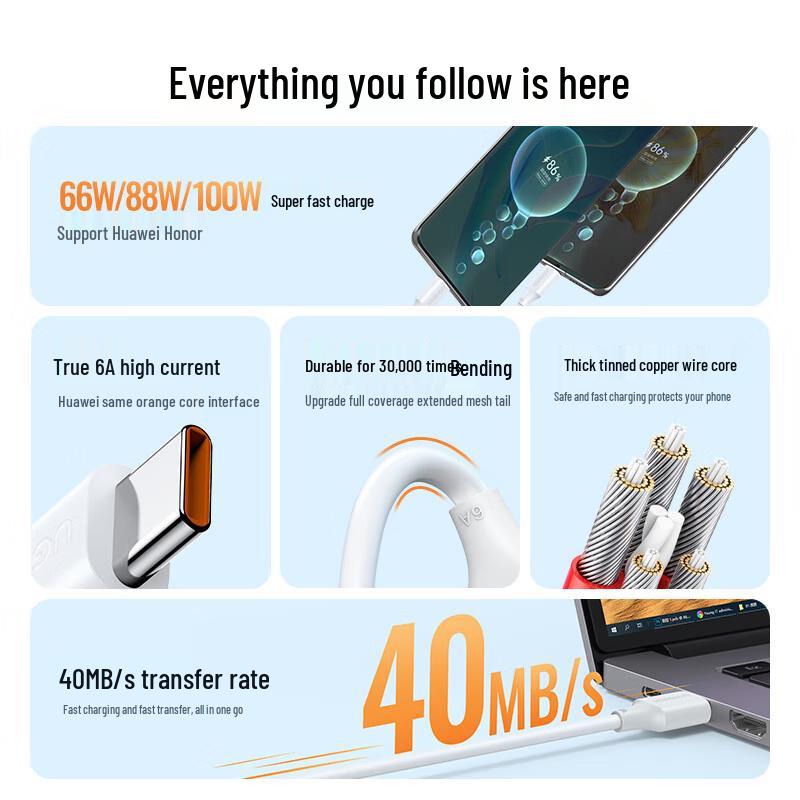 Ugreen Кабель US303 Type-C 100W 6A для быстрой зарядки