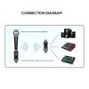 JAYETE C-01 UHF Профессиональный преобразователь проводного и беспроводного микрофона, передатчик и приемник микрофона