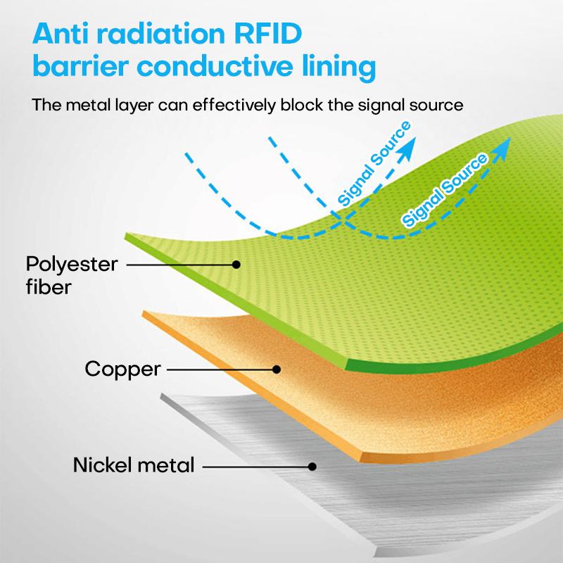 Самоклеящаяся ткань с защитой от излучения, материал для блокировки сигнала, ткань Фарадея, ткань с защитой от электромагнитных полей, медь/никель, RFID