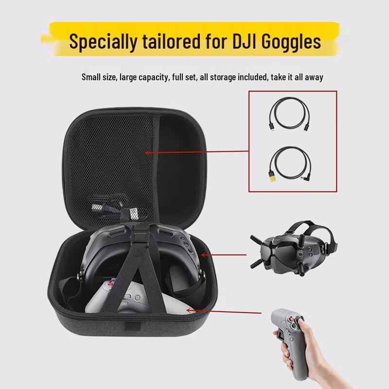 Кейс для хранения очков и джойстика DJI FPV