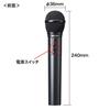 Sanwa Wireless Microphone Black MM-SPHMW4