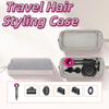 Пылезащитный дорожный кейс для укладки волос, портативный органайзер для щипцов для завивки, домашнее хранение