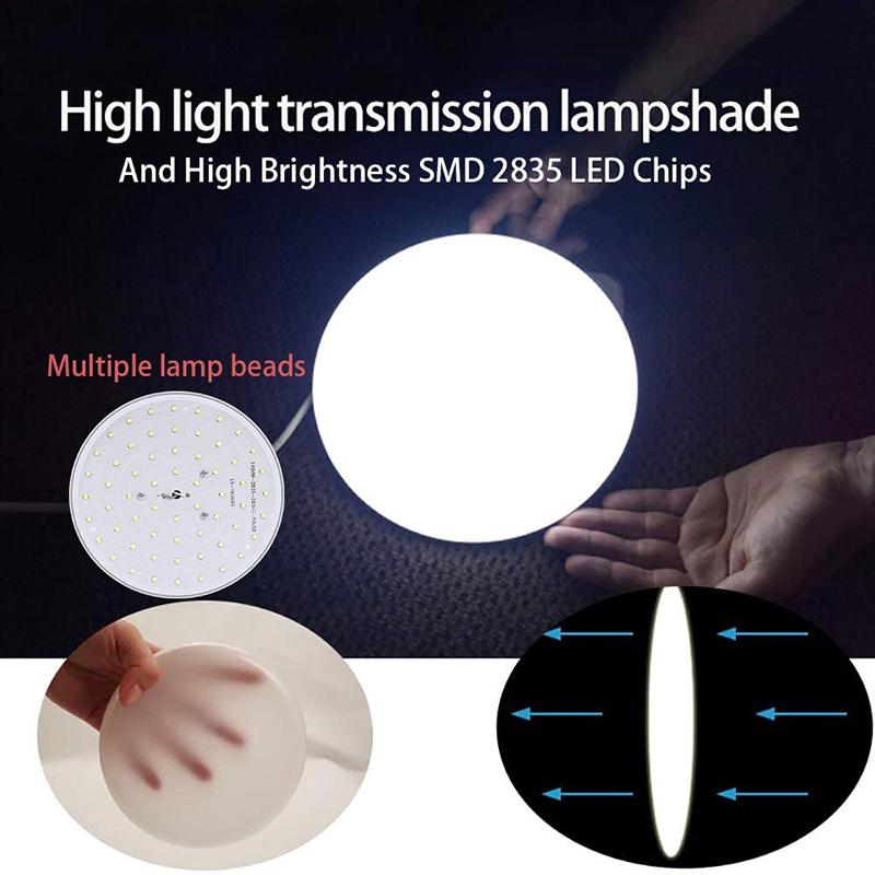 Современные светодиодные потолочные светильники 50 Вт, 30 Вт, 20 Вт, 15 Вт, потолочные светильники, энергосберегающие панельные светильники, лампы 220 В, 230 В, поверхностное крепление для гостиной, ванной комнаты, домашнее освещение