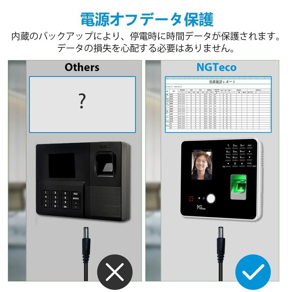 Многофункциональный терминал учета времени NGTeco с распознаванием лица, отпечатков пальцев, RFID, совместимый с паролем, подключение, быстрая аутентификация за 1 секунду, USB