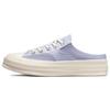 Chuck 70 Mule Serene Sapphire Unisex Sneakers Blue Egret A00539C