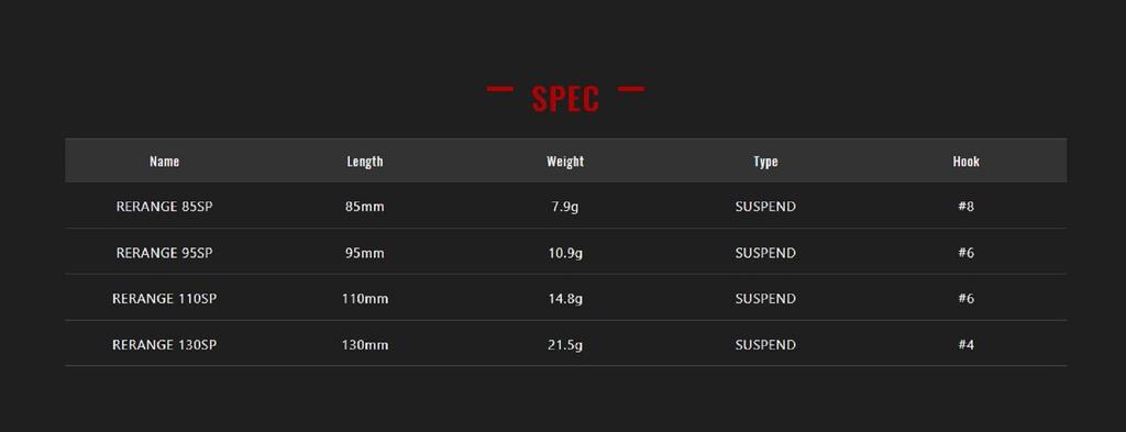 Jackall Rerange 110SP Воблер-суспендер UL Tamamushi (5950)