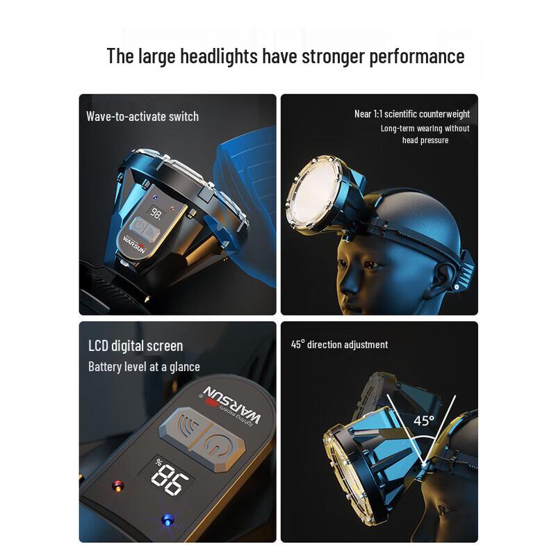 WARSUN Hunter Series Rechargeable LED Headlamp