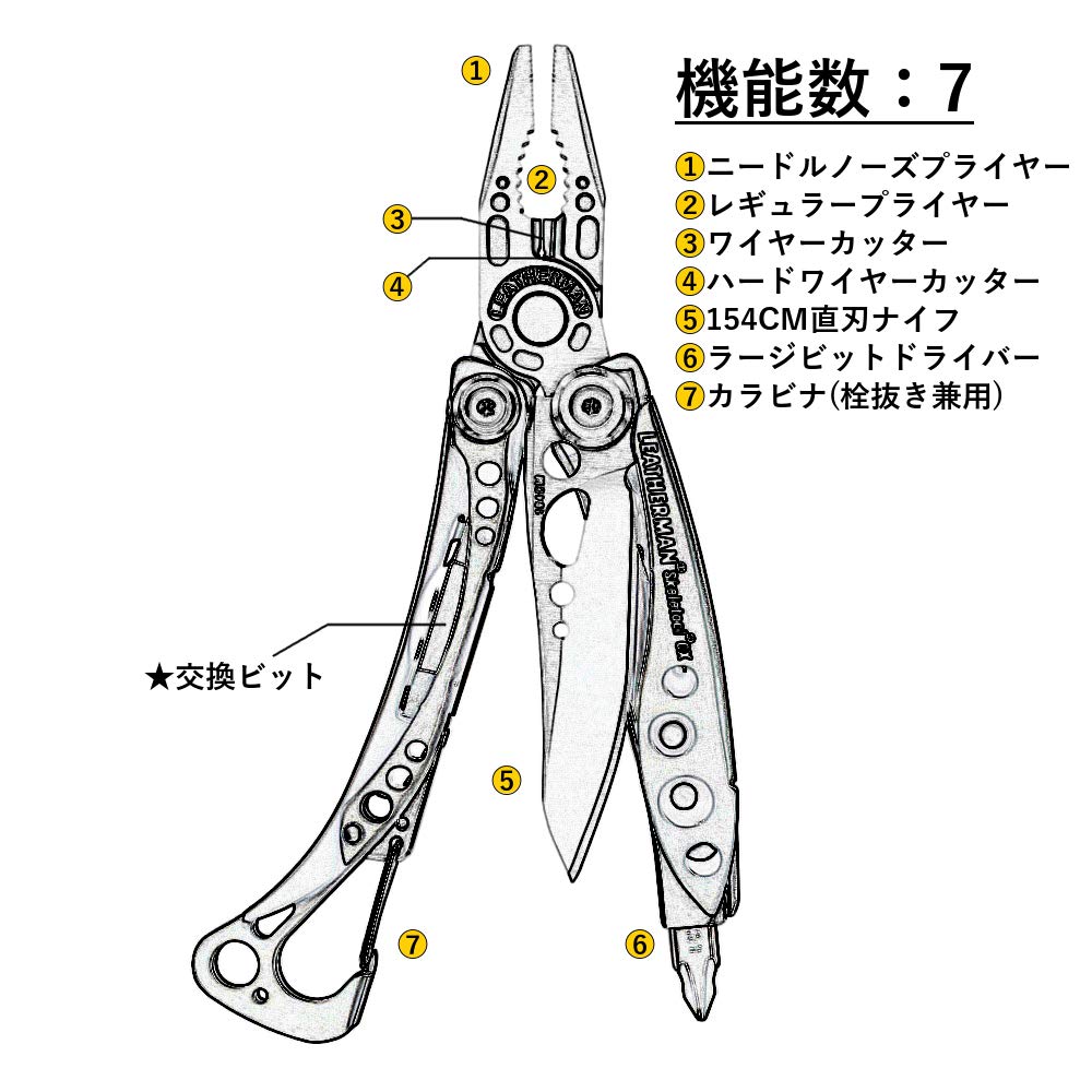 Leatherman SKELETOOL CX Японский многофункциональный инструмент с 25-летней гарантией [Оригинальный продукт]