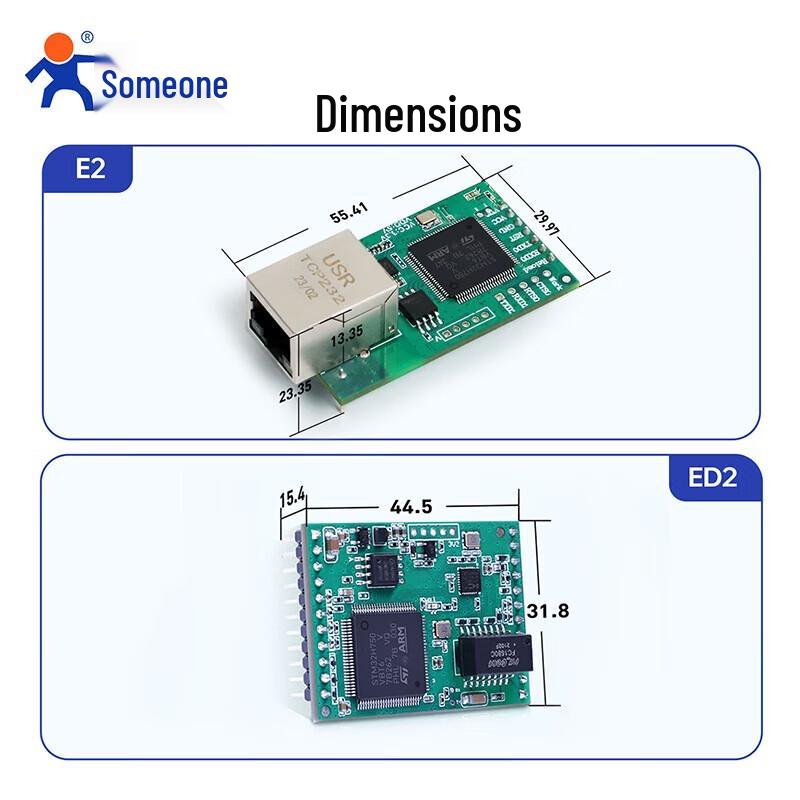 Модуль шлюза Modbus USR Serial to Ethernet E2