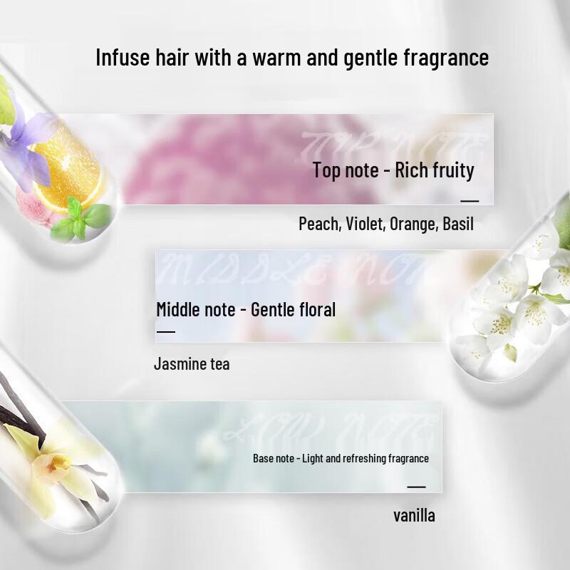 Schwarzkopf Cashmere Nourish & Repair Shampoo