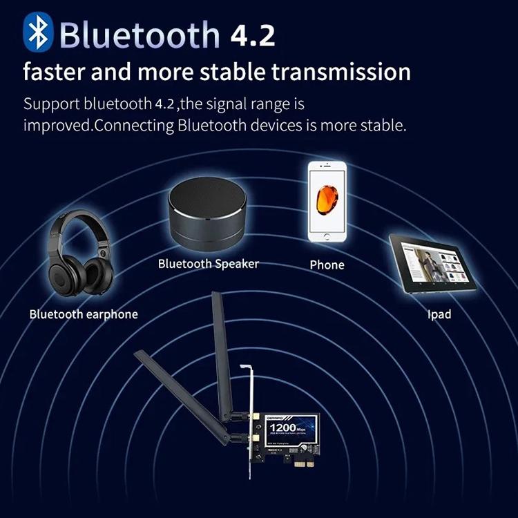 1200 Мбит/с PCI-E WiFi адаптер 2,4 ГГц/5 ГГц Bluetooth 4.2 WiFi Wlan карта 802.11ac Настольный Wifi PCI Express адаптер для Win 7 10 11