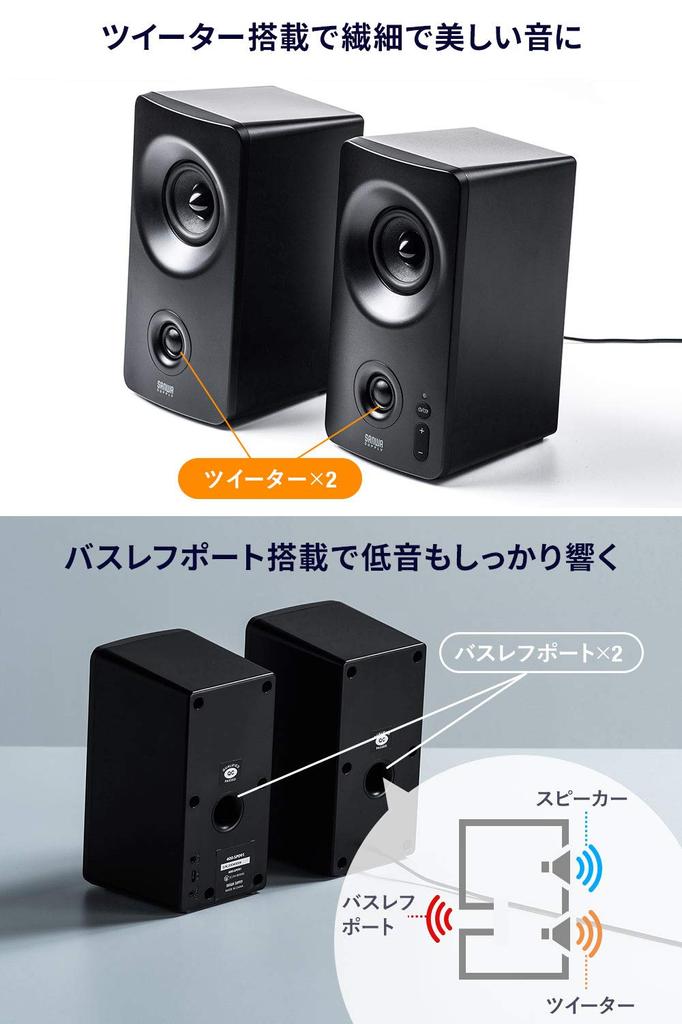 Sanwa Direct PC Speaker 3WAY Connection 10W Tweeter Amplifier (Bluetooth / 3,5 мм / USB) Встроенный 400-SP091