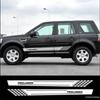 Наклейки на пороги Land Rover Range Rover, Discovery, Evoque, Velar