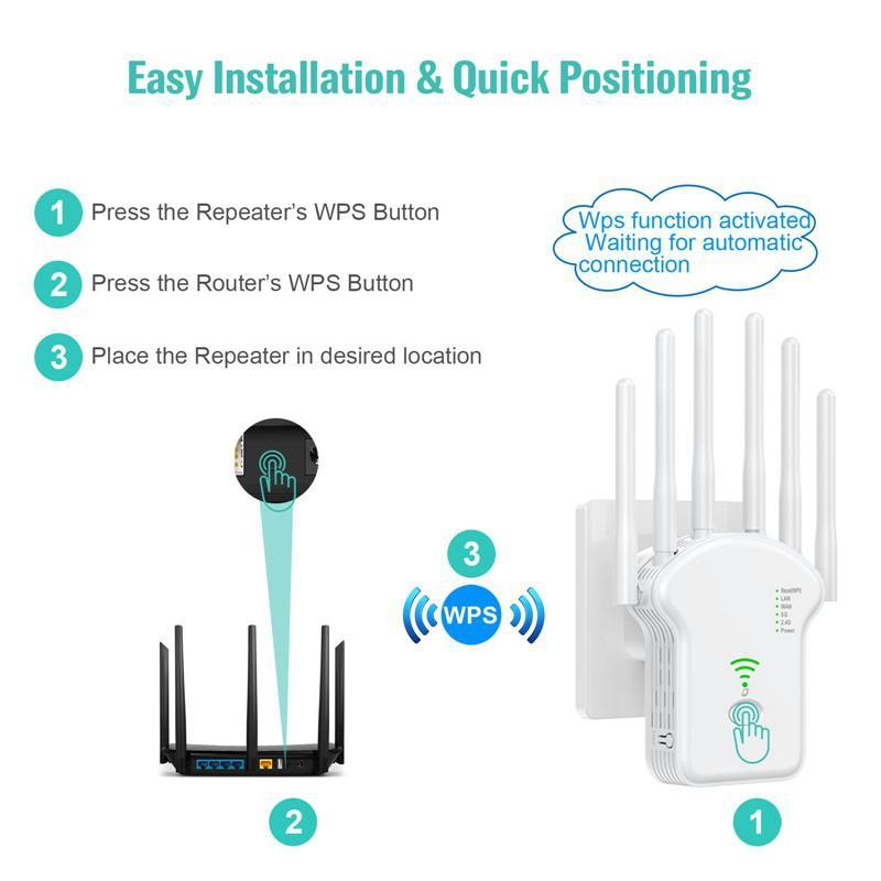 5G 1200 Мбит/с Беспроводной повторитель Wi-Fi Повторитель сигнала Wi-Fi 2,4G 5,8G Двухдиапазонный удлинитель Wi-Fi 6 антенн Сетевой усилитель WPS Маршрутизатор