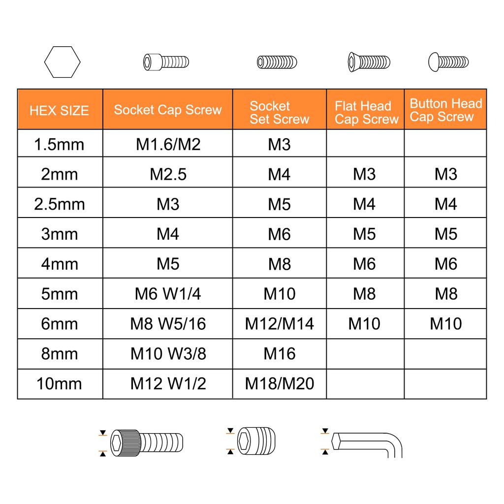 uxcell 8mm Steel Short Hex Wrench Set for Screw Removal and Furniture Bicycle and Motorcycle Black 20-Pack CR-V L-Shaped Tightening, Assembly, Repair,