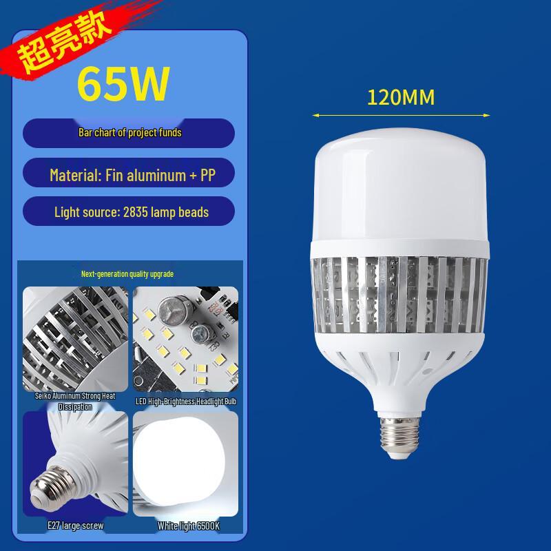 Xunhui Lighting Светодиодная лампа E27 Высокой мощности Энергосберегающая