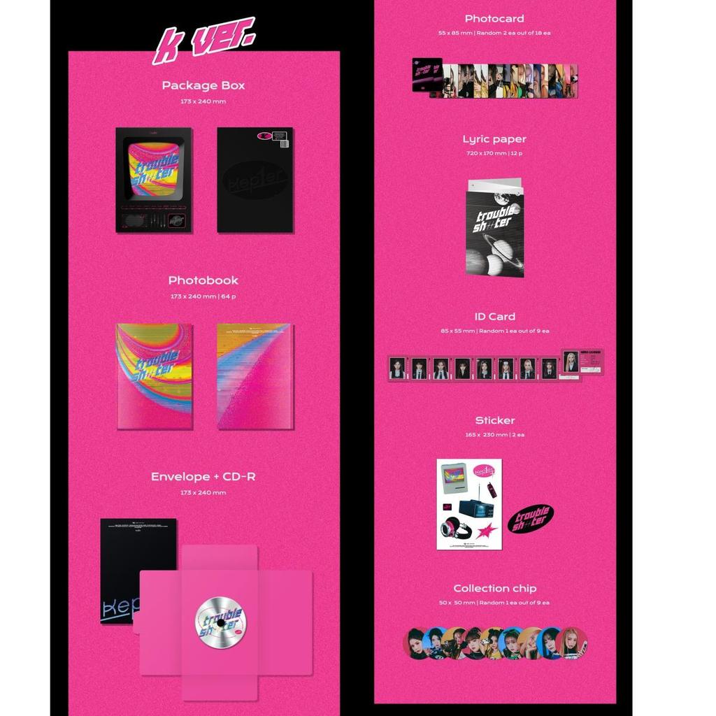 Kep1er TRUBLESHOOTER / 3-й мини-альбом