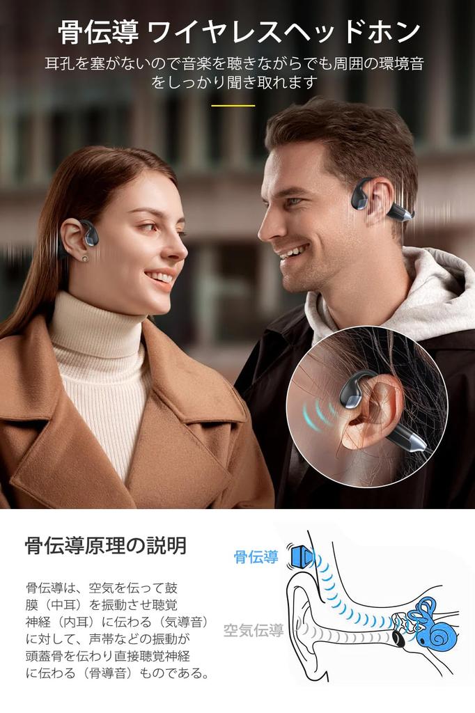 Костная проводимость Наушники с костной проводимостью Bone Bluetooth Блокируйте прослушивание по Bluetooth Беспроводные наушники Поставляются с удобными для открытия ушей Без ушей Быстрая работа