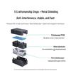 UGREEN RJ45 Ethernet Cable Coupler