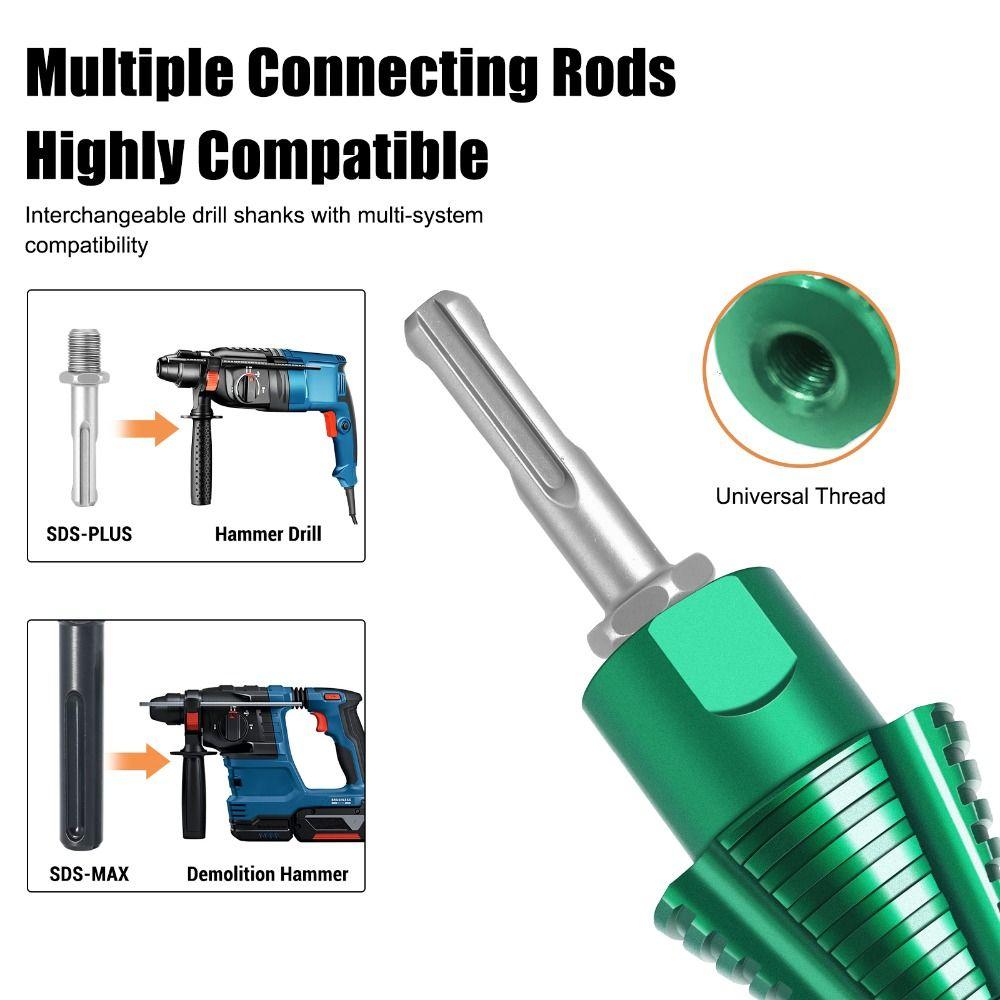 Round Shank Firewood Splitter Drill Bit Square Shank Woodworking Drill Bit Woodworking