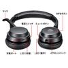 Bluetooth-гарнитура Sanwa Supply (Бинауральный, Однонаправленный) MM-BTSH62BK Черный Бесплатный