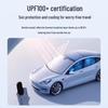 Автомобильный зонт-тент Geely: Теплоизоляция для Xingrui, Xingyue, LS, Boyue, Emgrand GS, Binyue, Borui, Binrui.