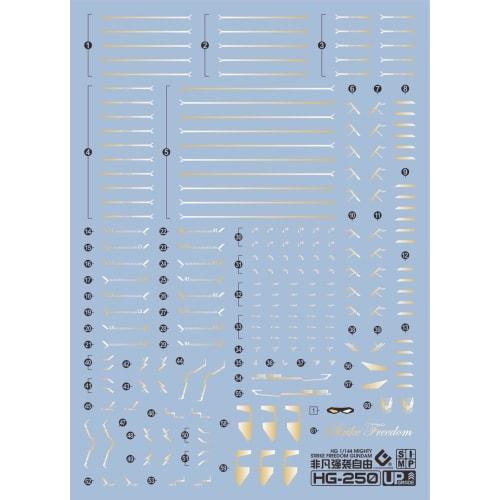 Gold-plated! HG RG MG PG RE MGSD Robot MS Detail-Up Water-Transfer Decals (Gold-plated + Fluorescent, 2 Sheets for HG 1/144 Mighty Strike Freedom Gund