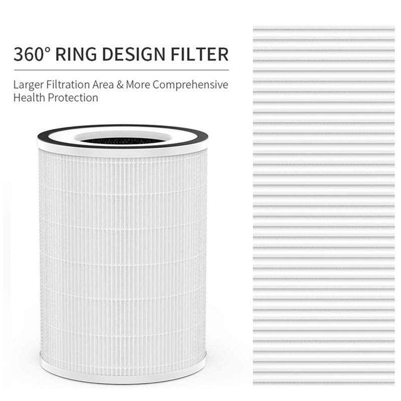 Запасные части для фильтра очистителя воздуха Afloia KILO KILOPRO MIROP HEPA 360 ° Class 3 Air Filter