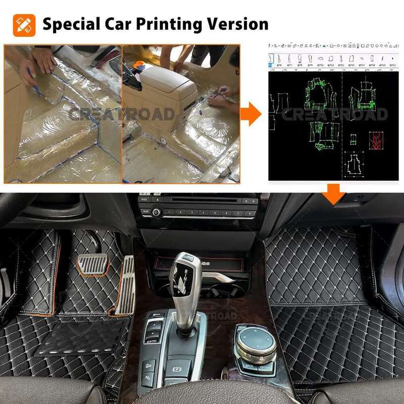 For EXEED RX  2024 2025  Car Floor Mats Automobile Carpet Cover Interior Details Accessories Protective Pad Parts