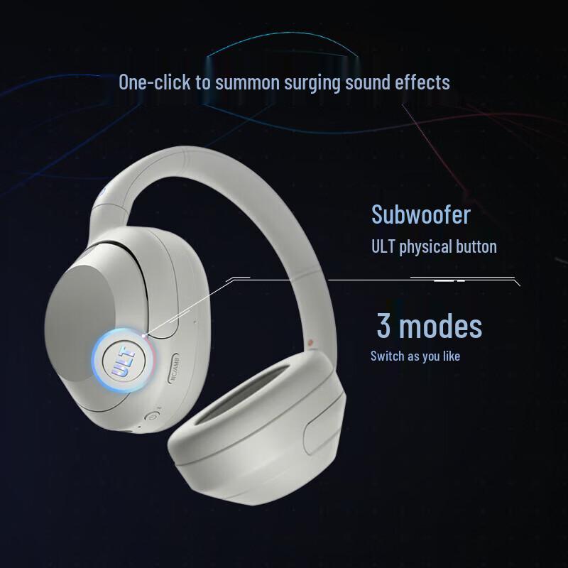 Sony Беспроводные наушники с шумоподавлением ULT WEAR WH-ULT900N