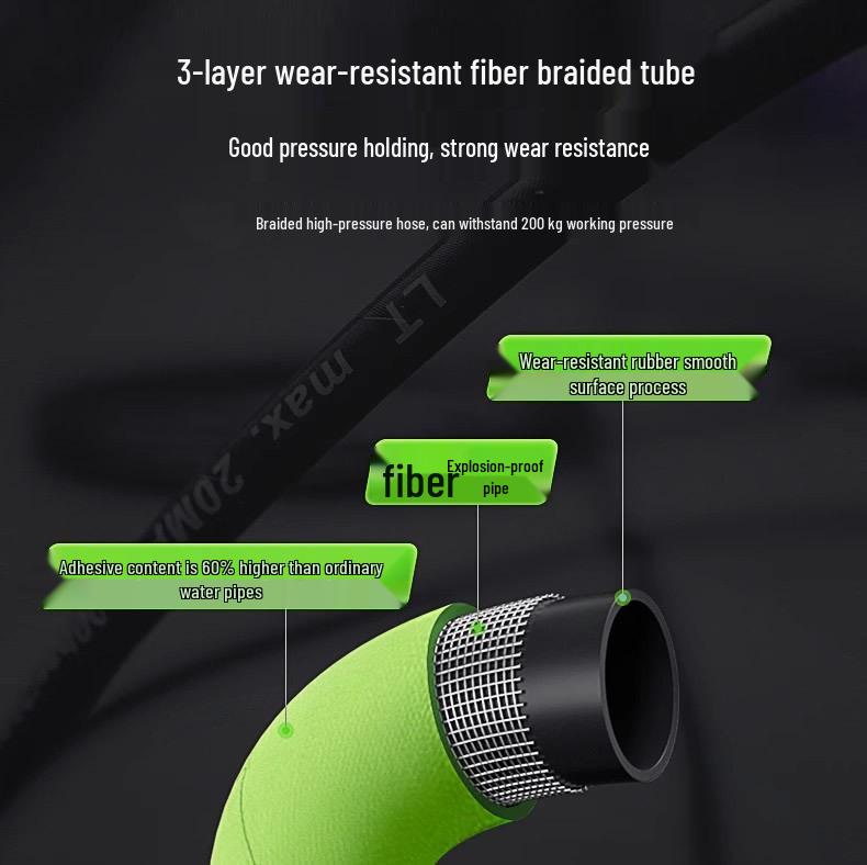 Гибкий шланг высокого давления Green Field для мойки Karcher, Black Cat и для выхода воды.