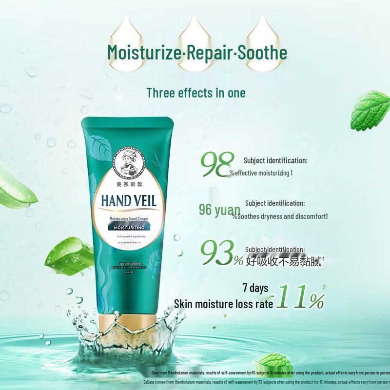 Увлажняющий крем для рук Mentholatum