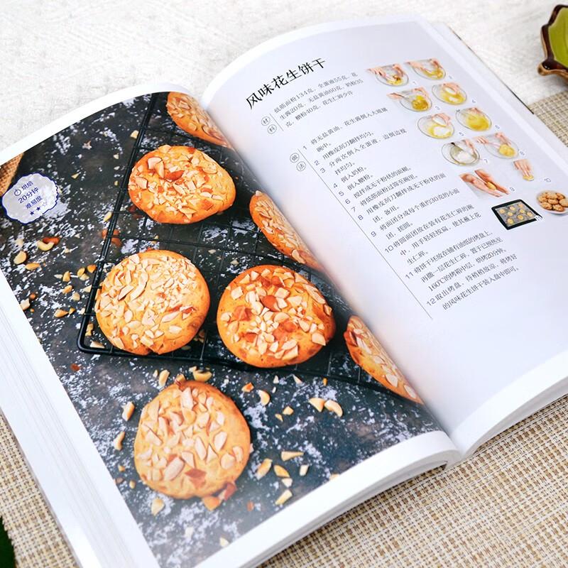 Серия рецептов для кулинарии и выпечки с видеоуроками