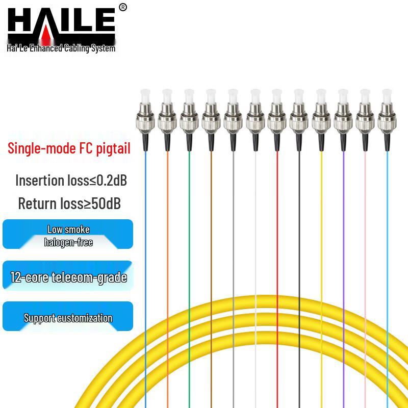HAILE FC 12-Core Single-Mode Telecom Pigtail Flange Patch Panel ODF