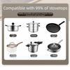 Black Gas Stove Bracket Anti Slip Pot Rack High Quality Wok Support  Stovetop