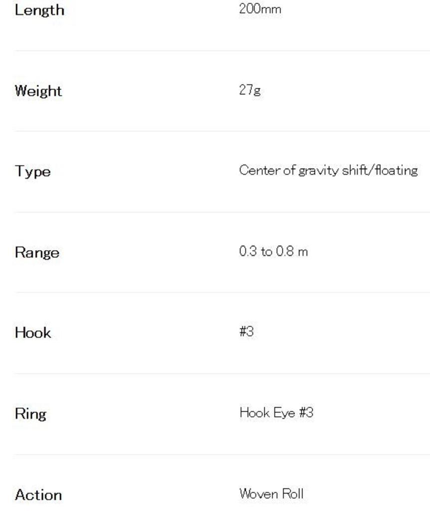 Duo Tide Minnow Slim 200 Floating Lure GHN0157 (9568)