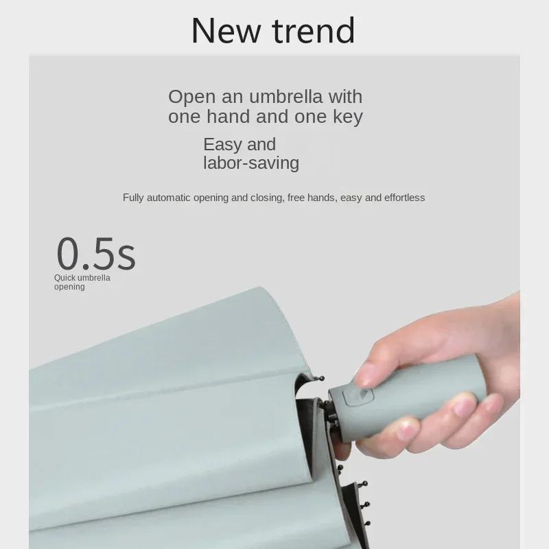 Полностью автоматический солнцезащитный зонт, оптовая продажа, складной солнцезащитный зонт с 12 косточками для мужчин и женщин, зонт двойного назначения от дождя или блеска