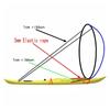 Kayak Downwind Wind Sail,42'' Foldable Paddle Board Rowing Windsurfing w/Clear