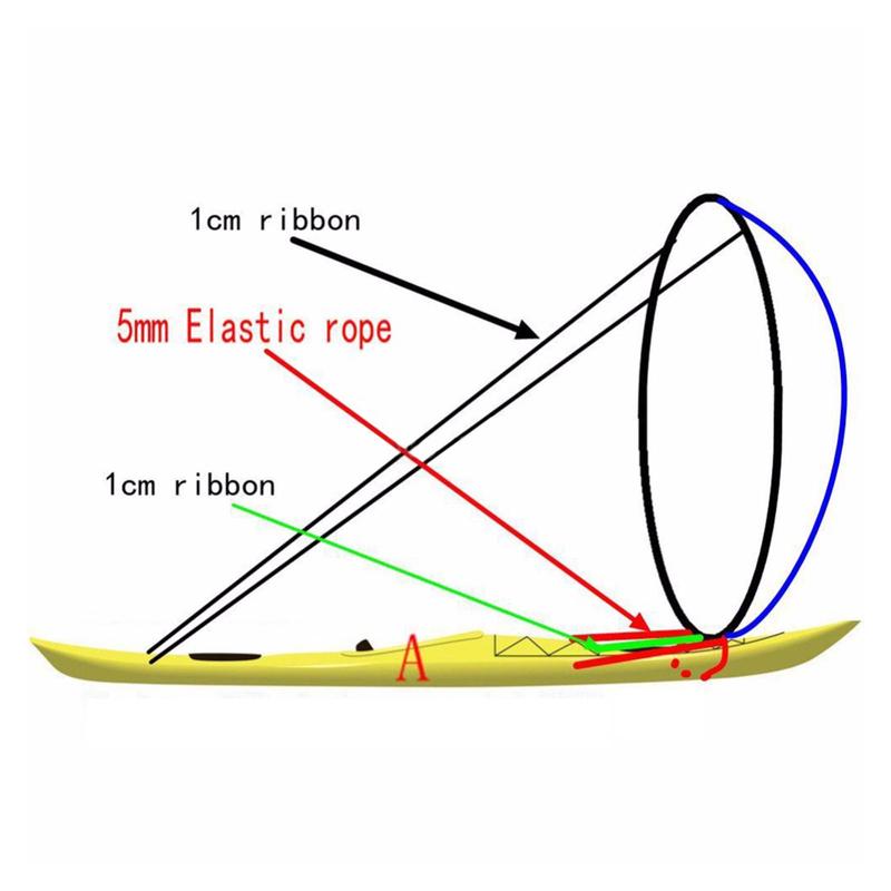 Kayak Downwind Wind Sail,42'' Foldable Paddle Board Rowing Windsurfing w/Clear