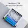 Оптический сплиттер Shanze 1x4 SC/UPC