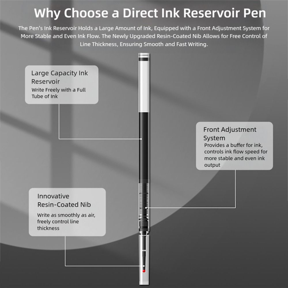 Durable Black/Red Ink Gel Pen 0.5mm Tip Press Type Sign Pen Quick Drying Ballpoint Pen Back To School Gift