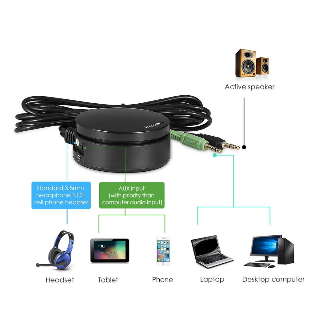 Мини 3,5 мм регулятор громкости для компьютера, аудиопереключатель с разъемом для микрофона для наушников/динамиков