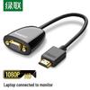 Ugreen Кабель-переходник HDMI в VGA