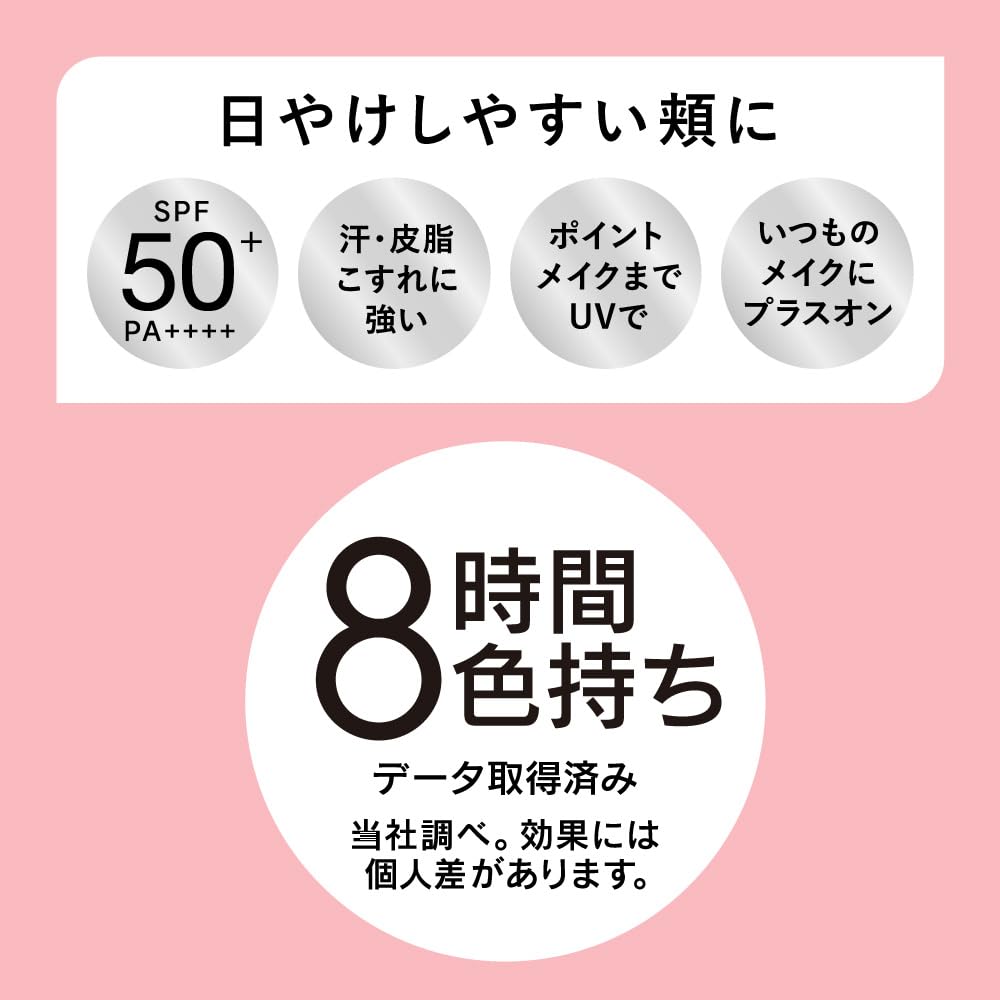 ALLIE Chrono Beauty Color On UV Cheek 01 + Бонусный набор