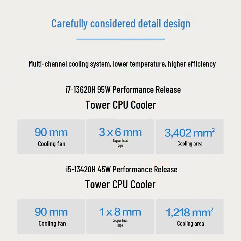 ASUS Po Xiao 6X Desktop PC with 27-inch FHD Monitor (CN version)