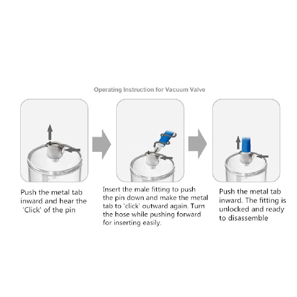 Женский ручной клиторальный насос, вакуумный насос, набор для сосания, акриловый цилиндр, соска, влагалище, присоска, принадлежности для эротического секса для взрослых