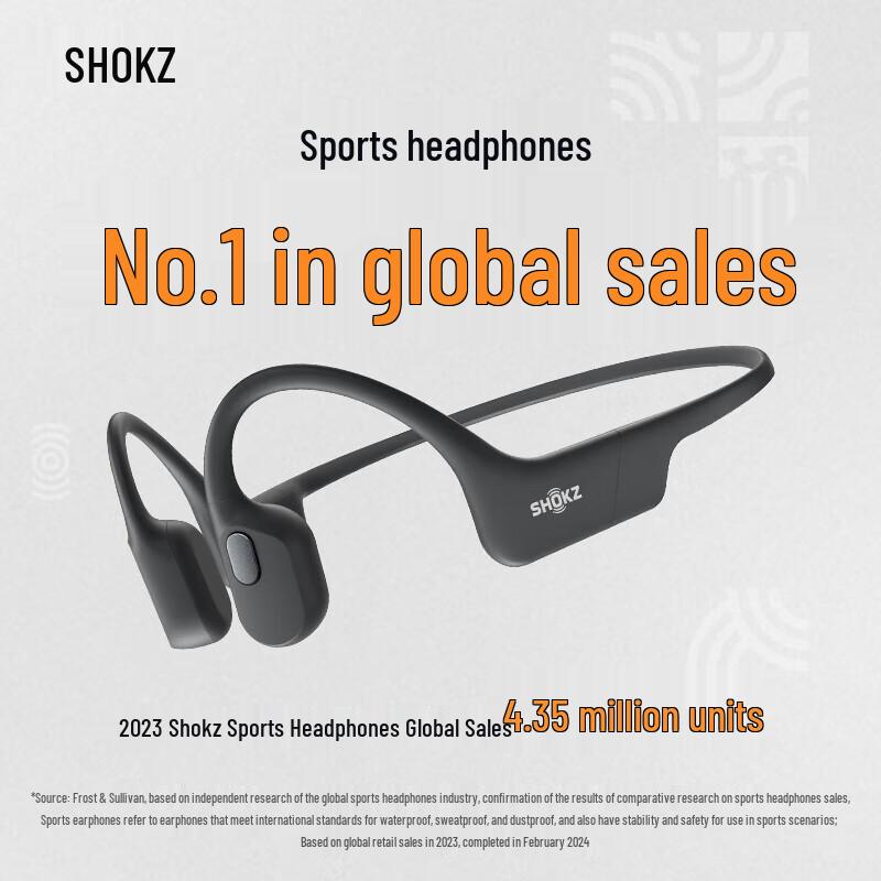 Shokz OpenMove S661 Bone Conduction Sport Headphones