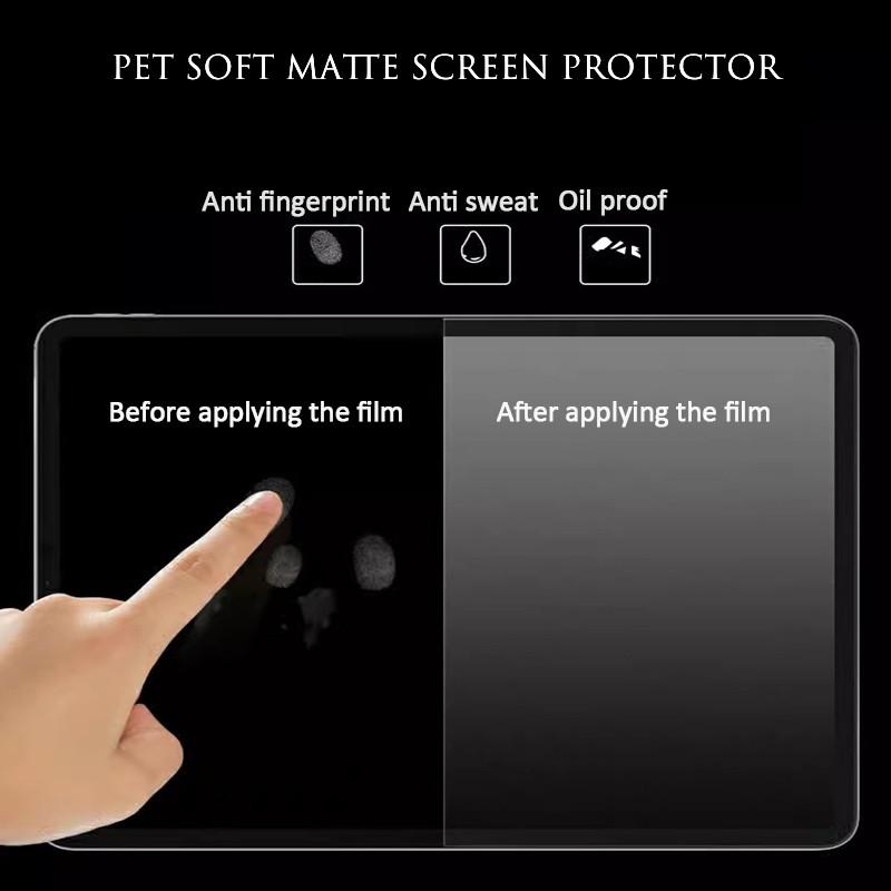 Мягкая защитная пленка из ПЭТ для Samsung Galaxy S25 S24 Ultra S23 S22 S21 Plus FE HD/матовая защитная пленка от отпечатков пальцев Esports Level, а не гидрогелевая пленка