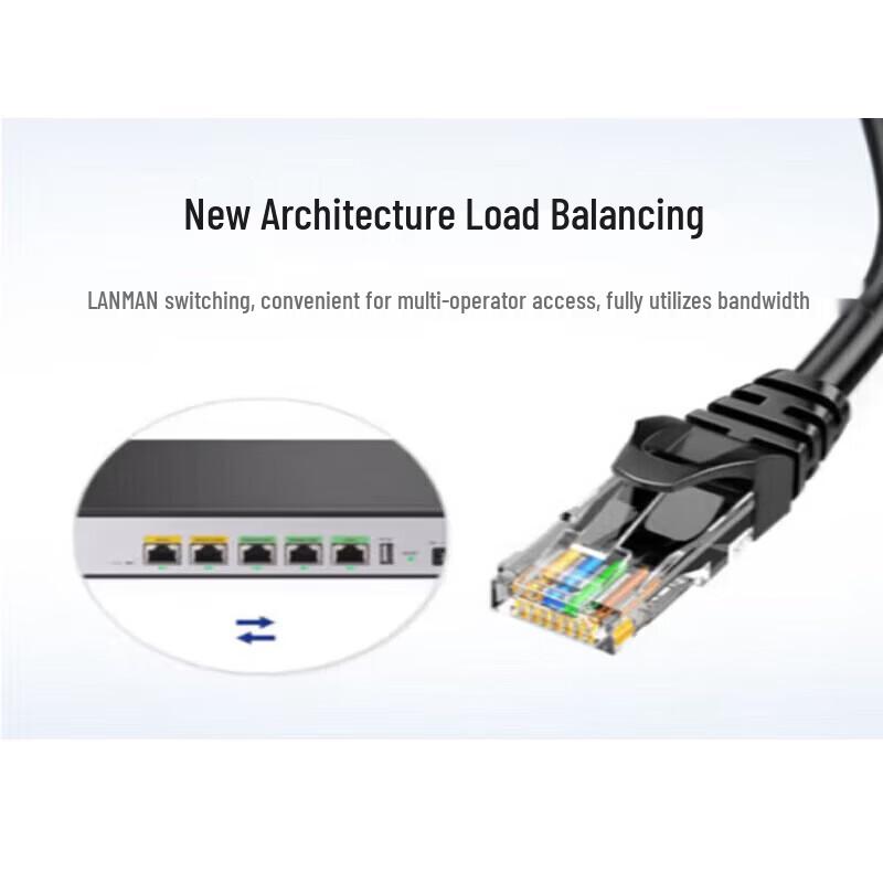 H3C ER5200G3 Enterprise Gigabit VPN Router