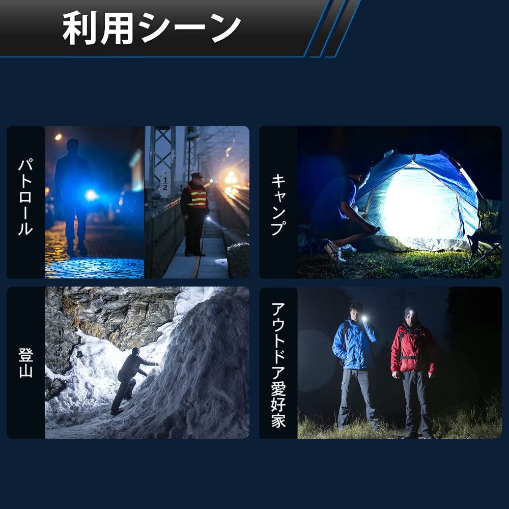 WUBEN C2 Светодиодный Портативный и Переносной Фонарик Идеально подходит для Улицы и Ходьбы Фонарик, [2000 Люмен, Type-C, USB-A, Перезаряжаемый, Компактный, С Клипсой,